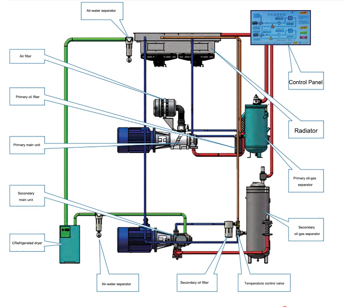 Aivyter-AVC90-High-Pressure-Crocw-CONCELSOR02 